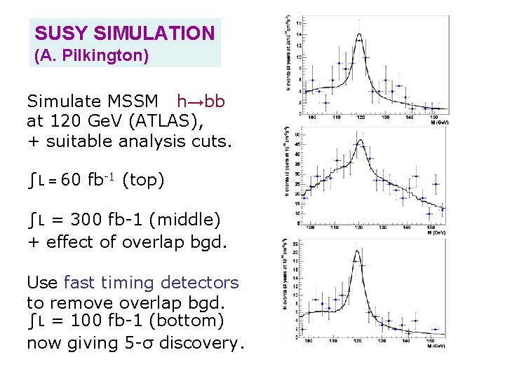 SUSY SIMULATION (A. Pilkington) Simulate MSSM h→bb at 120 Ge. V (ATLAS), + suitable