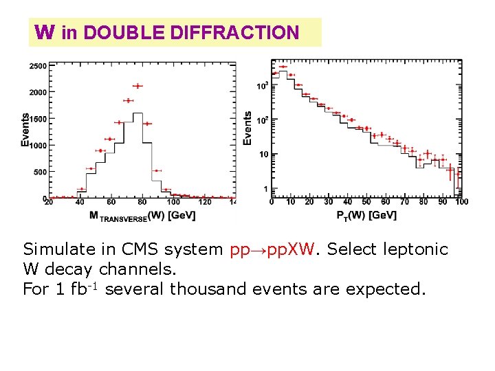 W in DOUBLE DIFFRACTION Simulate in CMS system pp→pp. XW. Select leptonic W decay