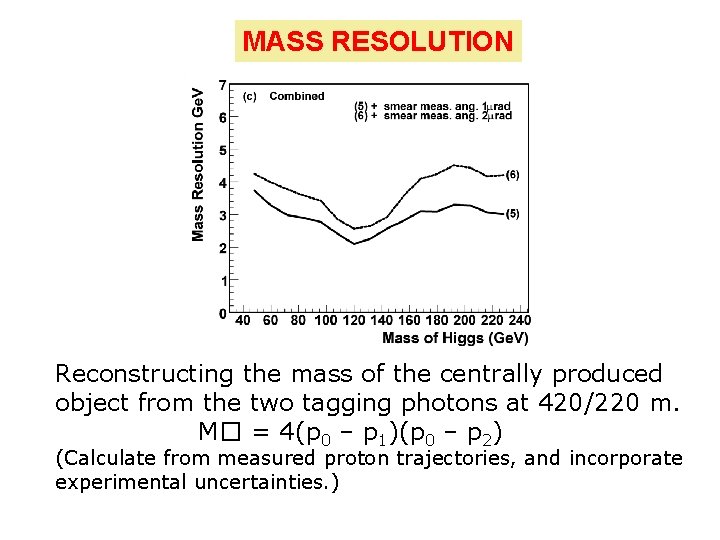 MASS RESOLUTION Reconstructing the mass of the centrally produced object from the two tagging