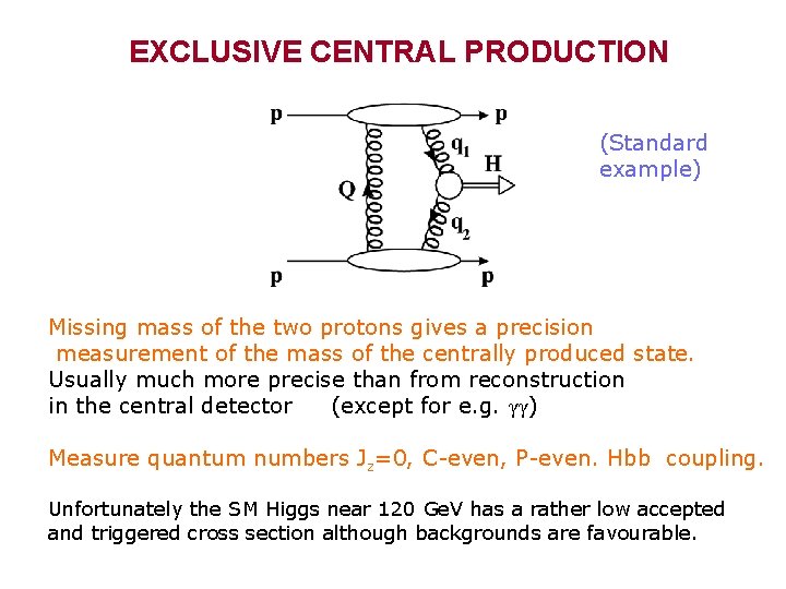 EXCLUSIVE CENTRAL PRODUCTION (Standard example) Missing mass of the two protons gives a precision