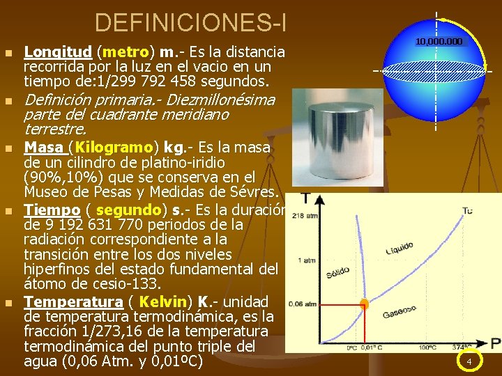 DEFINICIONES-I n n n Longitud (metro) m. - Es la distancia recorrida por la