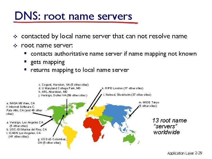 DNS: root name servers v v contacted by local name server that can not