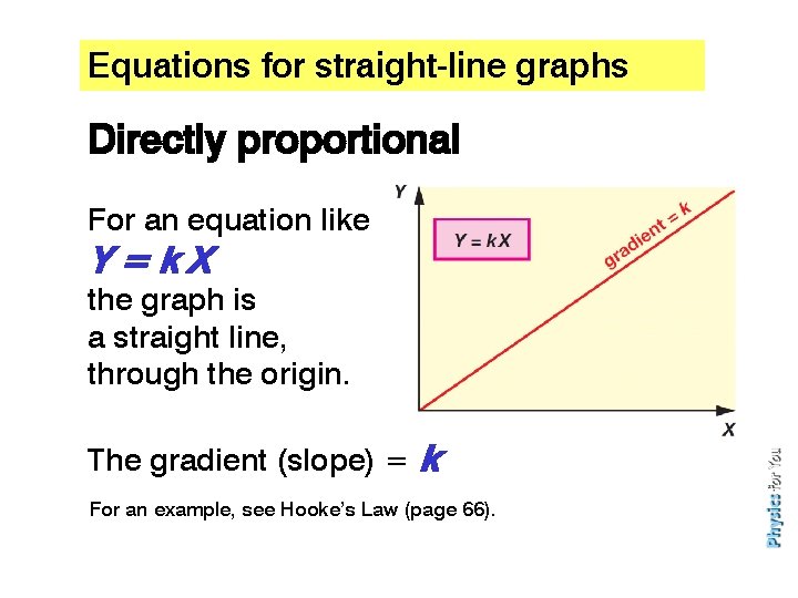 Equations for straight-line graphs Directly proportional For an equation like Y=k. X the graph