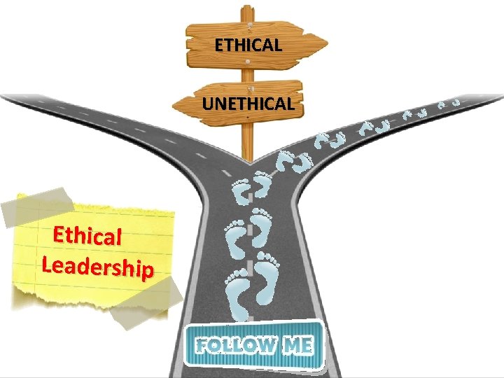 ETHICAL UNETHICAL Ethical Leadership 