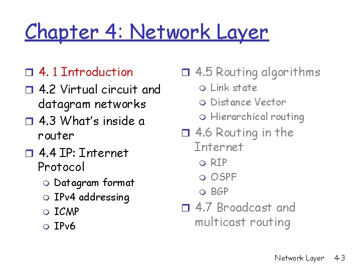 Chapter 4 a Network Layer IP Addresses Modified