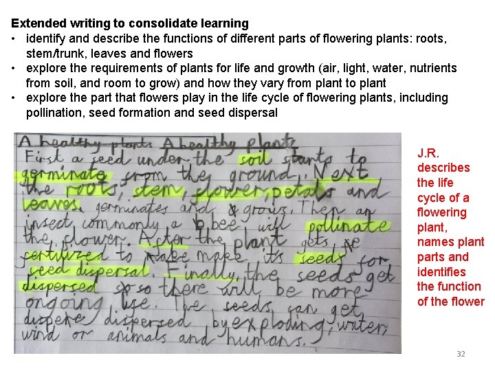 Extended writing to consolidate learning • identify and describe the functions of different parts