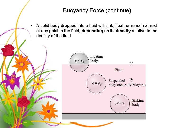 Buoyancy Force (continue) • A solid body dropped into a fluid will sink, float,