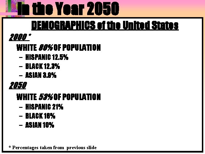 In the Year 2050 DEMOGRAPHICS of the United States 2000 * WHITE 80% OF In the Year 2050 DEMOGRAPHICS of the United States 2000 * WHITE 80% OF
