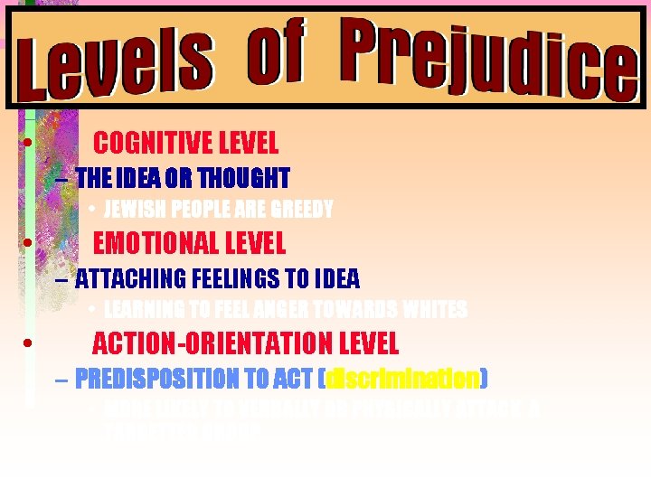 • COGNITIVE LEVEL – THE IDEA OR THOUGHT • JEWISH PEOPLE ARE GREEDY • COGNITIVE LEVEL – THE IDEA OR THOUGHT • JEWISH PEOPLE ARE GREEDY