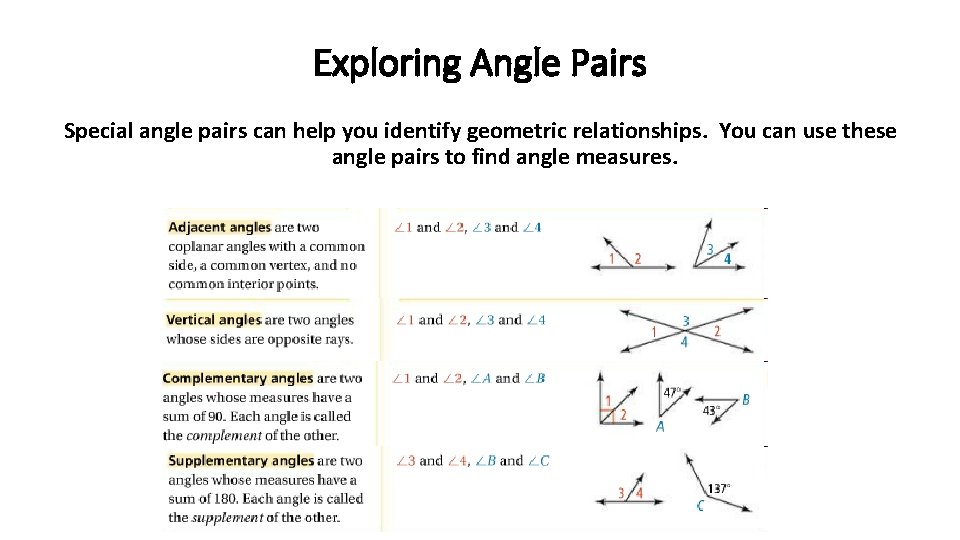 Exploring Angle Pairs Special angle pairs can help you identify geometric relationships. You can