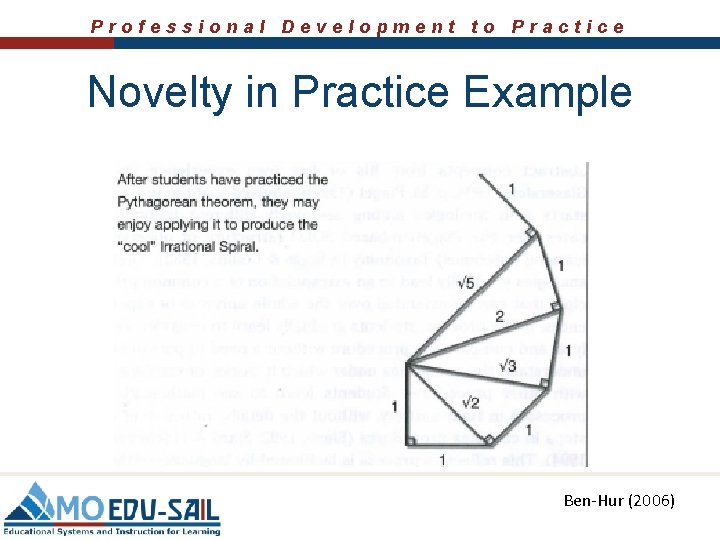 Professional Development to Practice Novelty in Practice Example Ben-Hur (2006) 