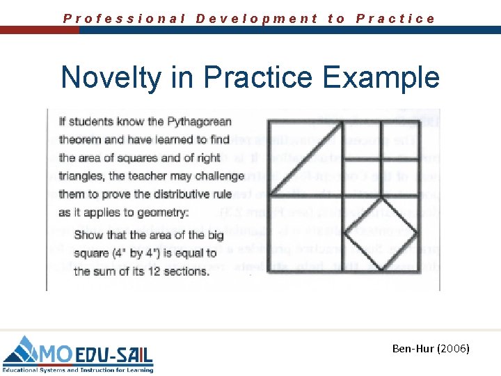 Professional Development to Practice Novelty in Practice Example Ben-Hur (2006) 