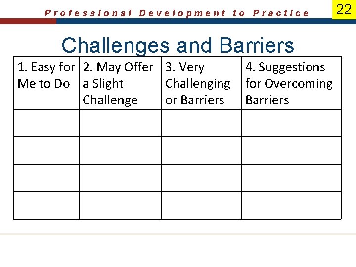 Professional Development to Practice Challenges and Barriers 1. Easy for 2. May Offer 3.