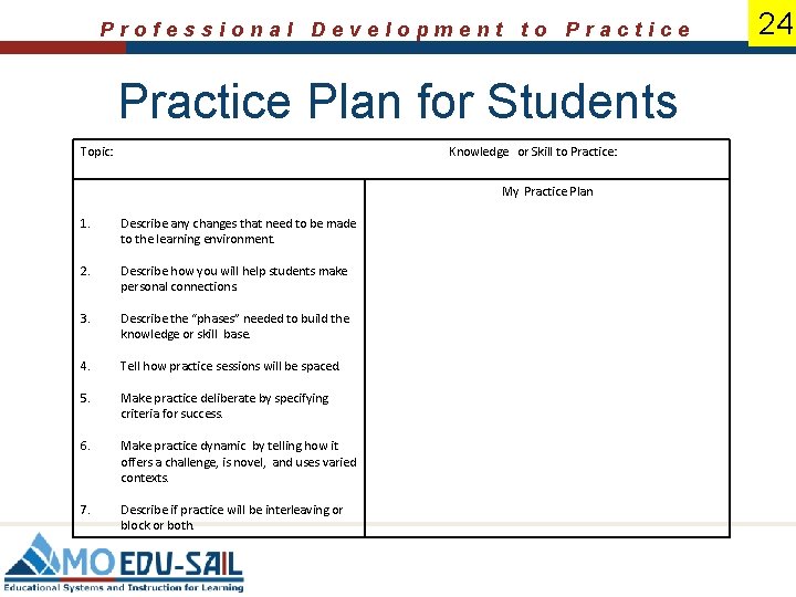 Professional Development to Practice Plan for Students Topic: Knowledge or Skill to Practice: My