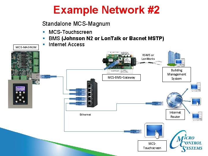 Example Network #2 Standalone MCS-Magnum MCS-MAGNUM § MCS-Touchscreen § BMS (Johnson N 2 or