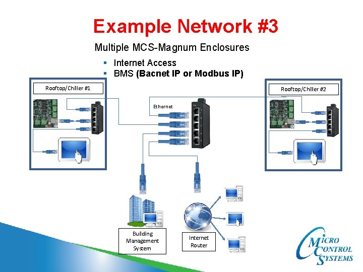 Example Network #3 Multiple MCS-Magnum Enclosures § Internet Access § BMS (Bacnet IP or