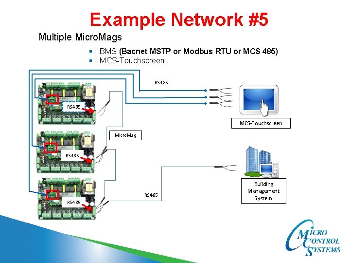 Example Network #5 Multiple Micro. Mags § BMS (Bacnet MSTP or Modbus RTU or