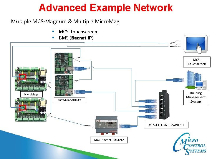 Advanced Example Network Multiple MCS-Magnum & Multiple Micro. Mag § MCS-Touchscreen § BMS (Bacnet