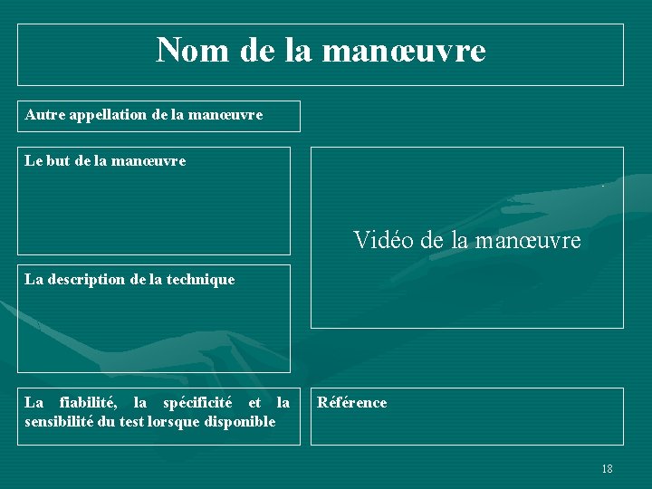 Nom de la manœuvre Autre appellation de la manœuvre Le but de la manœuvre