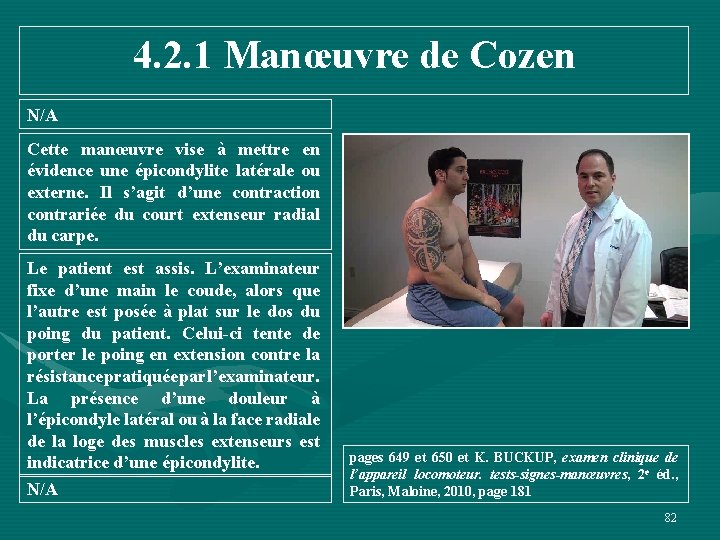 4. 2. 1 Manœuvre de Cozen N/A Cette manœuvre vise à mettre en évidence