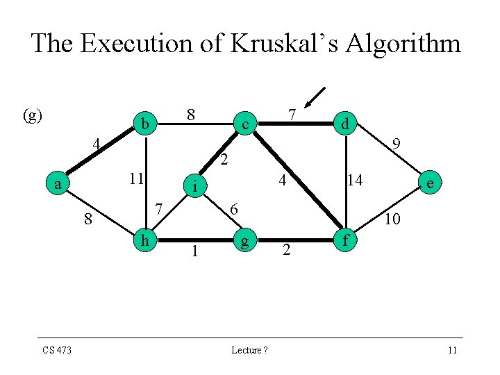 The Execution of Kruskal’s Algorithm (g) 8 b 4 9 h 4 i 7