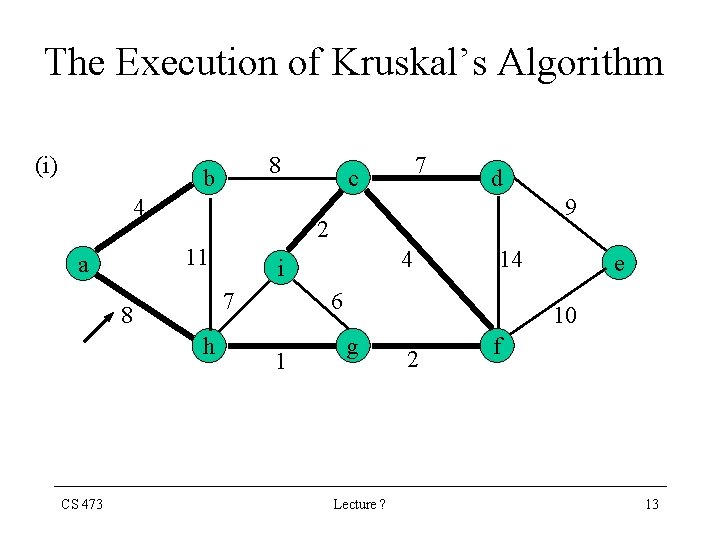 The Execution of Kruskal’s Algorithm (i) 8 b 4 9 h 4 i 7