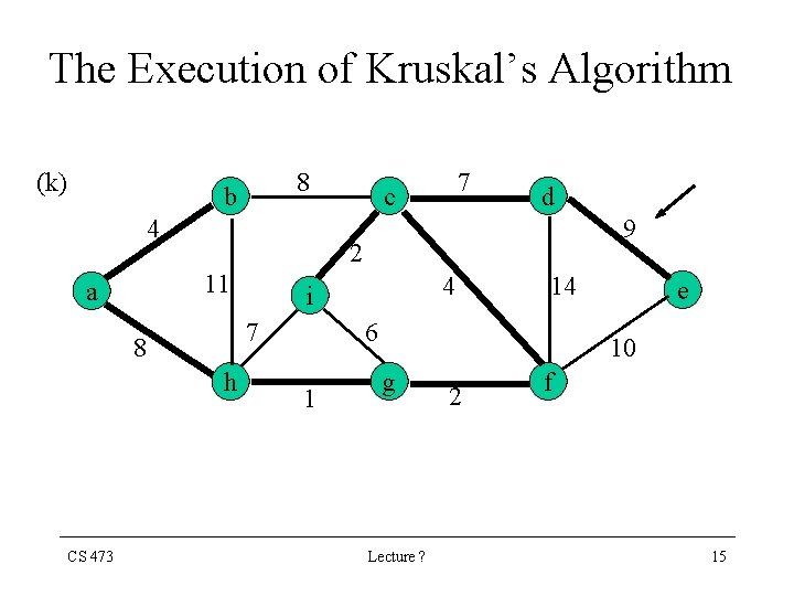 The Execution of Kruskal’s Algorithm (k) 8 b 4 9 h 4 i 7