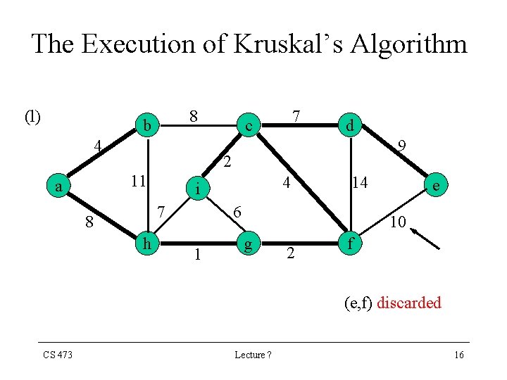 The Execution of Kruskal’s Algorithm (l) 8 b 4 d 9 2 11 a