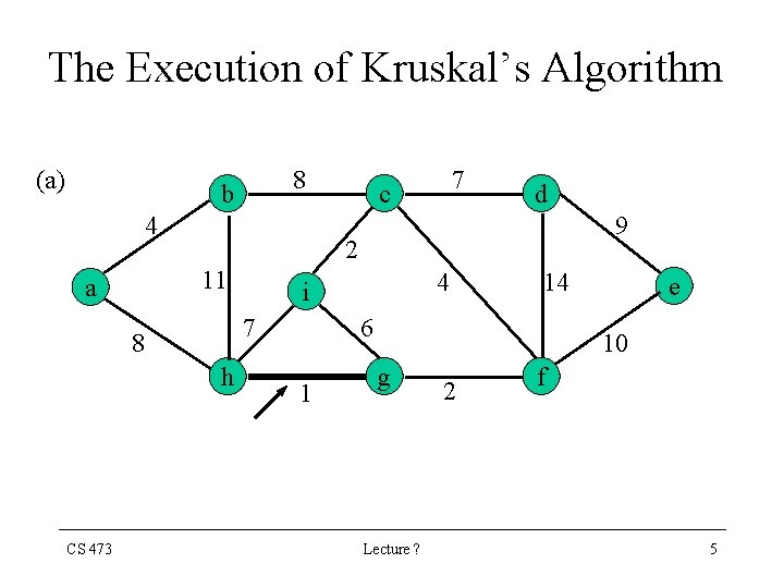 The Execution of Kruskal’s Algorithm (a) 8 b 4 9 h 4 i 7