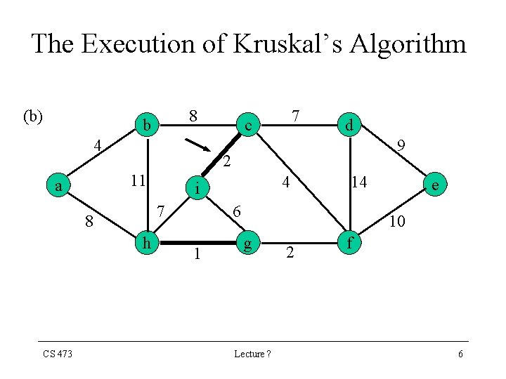 The Execution of Kruskal’s Algorithm (b) 8 b 4 9 h 4 i 7