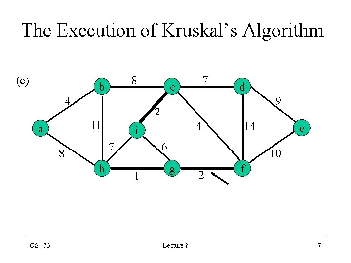 The Execution of Kruskal’s Algorithm (c) 8 b 4 9 h 4 i 7