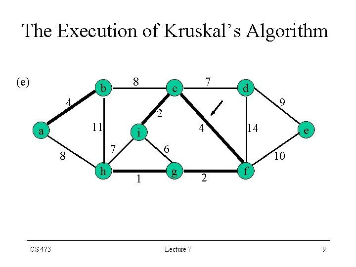The Execution of Kruskal’s Algorithm (e) 8 b 4 9 h 4 i 7