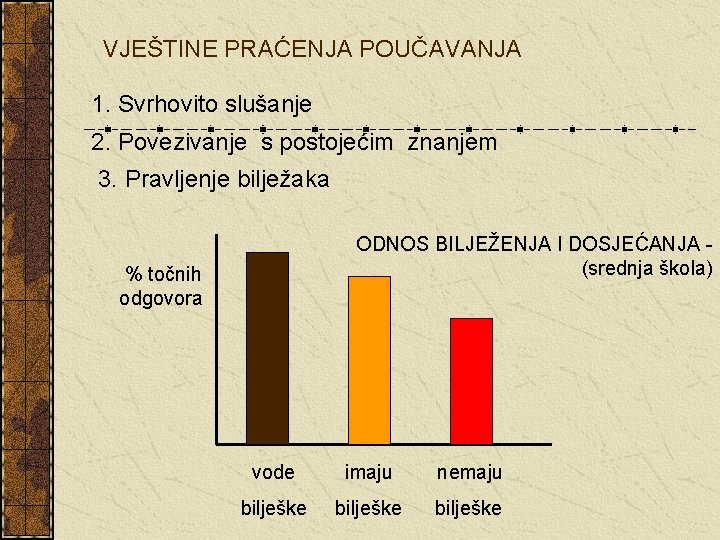 VJEŠTINE PRAĆENJA POUČAVANJA 1. Svrhovito slušanje 2. Povezivanje s postojećim znanjem 3. Pravljenje bilježaka VJEŠTINE PRAĆENJA POUČAVANJA 1. Svrhovito slušanje 2. Povezivanje s postojećim znanjem 3. Pravljenje bilježaka