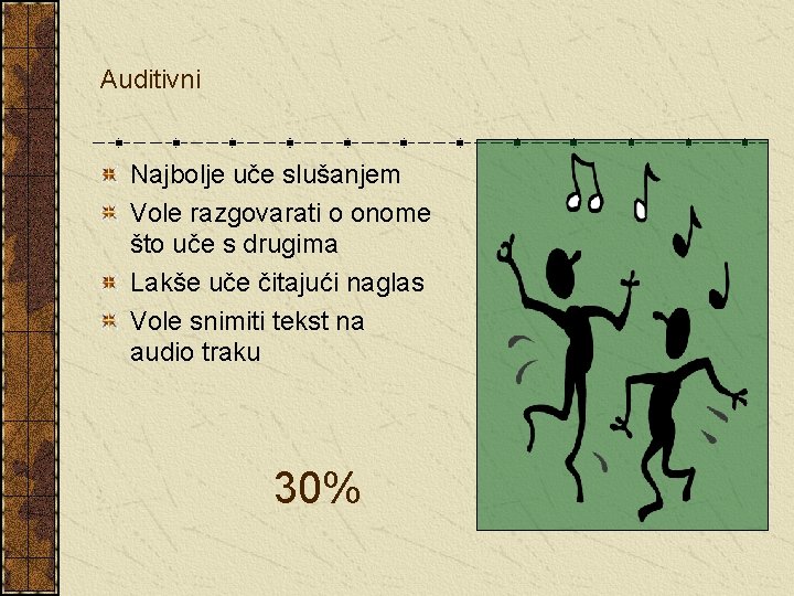 Auditivni Najbolje uče slušanjem Vole razgovarati o onome što uče s drugima Lakše uče Auditivni Najbolje uče slušanjem Vole razgovarati o onome što uče s drugima Lakše uče