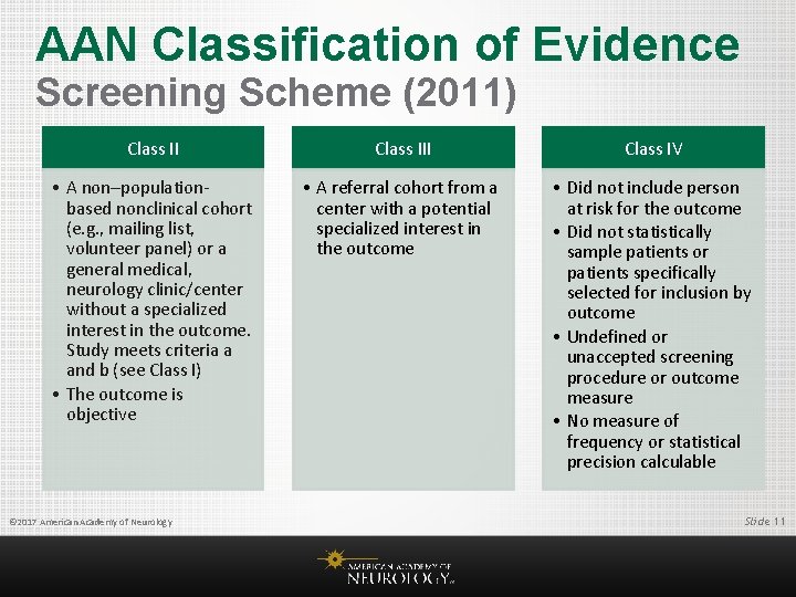 AAN Classification of Evidence Screening Scheme (2011) Class III Class IV • A non–populationbased