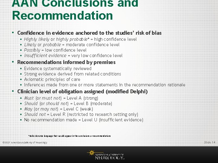 AAN Conclusions and Recommendation • Confidence in evidence anchored to the studies’ risk of
