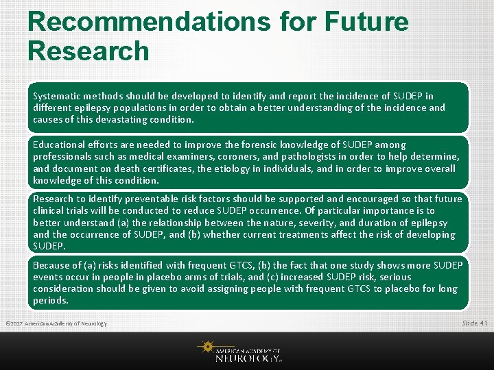 Recommendations for Future Research Systematic methods should be developed to identify and report the