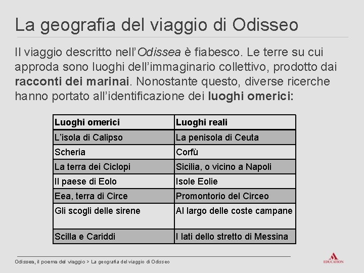 La geografia del viaggio di Odisseo Il viaggio descritto nell’Odissea è fiabesco. Le terre