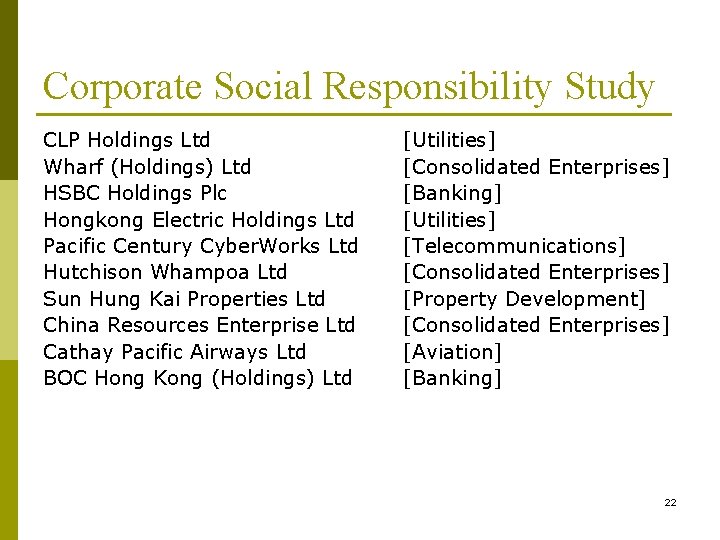 Corporate Social Responsibility Study CLP Holdings Ltd Wharf (Holdings) Ltd HSBC Holdings Plc Hongkong