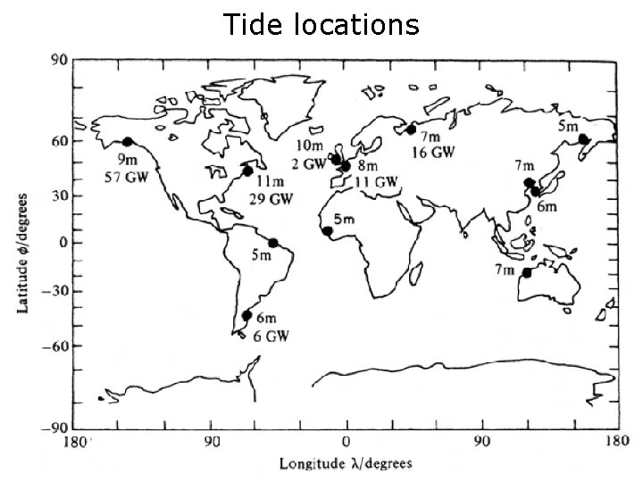 Tide locations 