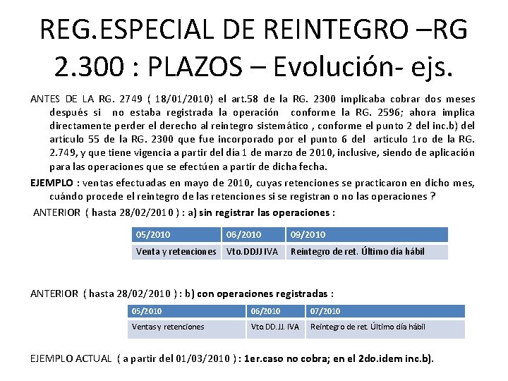 REG. ESPECIAL DE REINTEGRO –RG 2. 300 : PLAZOS – Evolución- ejs. ANTES DE