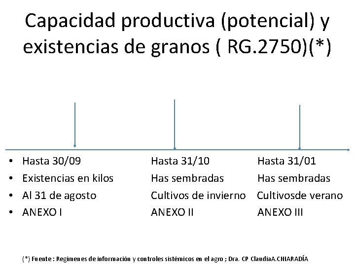 Capacidad productiva (potencial) y existencias de granos ( RG. 2750)(*) • • Hasta 30/09