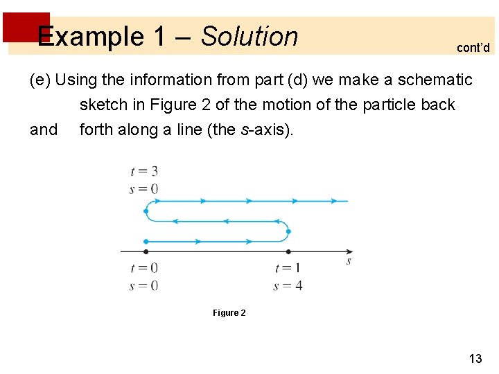 Example 1 – Solution cont’d (e) Using the information from part (d) we make Example 1 – Solution cont’d (e) Using the information from part (d) we make