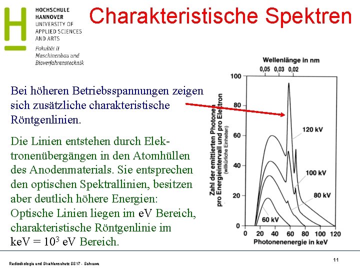 Charakteristische Spektren Bei höheren Betriebsspannungen zeigen sich zusätzliche charakteristische Röntgenlinien. Die Linien entstehen durch