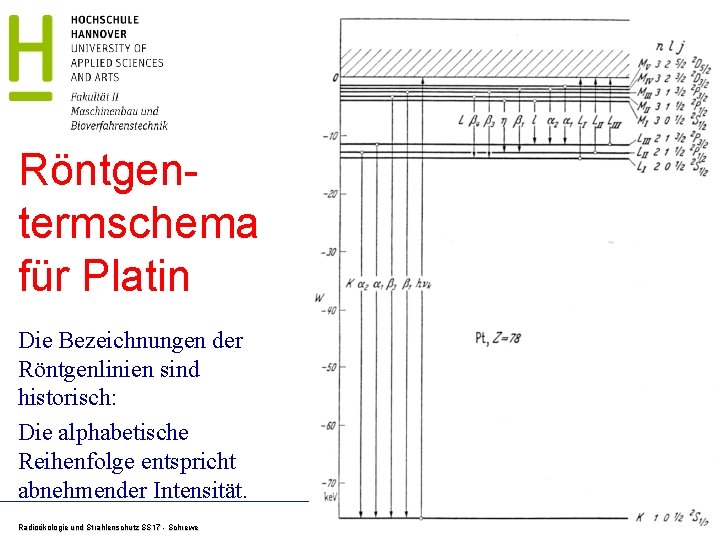 Röntgentermschema für Platin Die Bezeichnungen der Röntgenlinien sind historisch: Die alphabetische Reihenfolge entspricht abnehmender