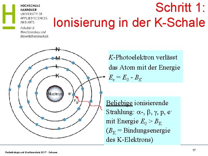 Schritt 1: Ionisierung in der K-Schale K-Photoelektron verlässt das Atom mit der Energie Ee