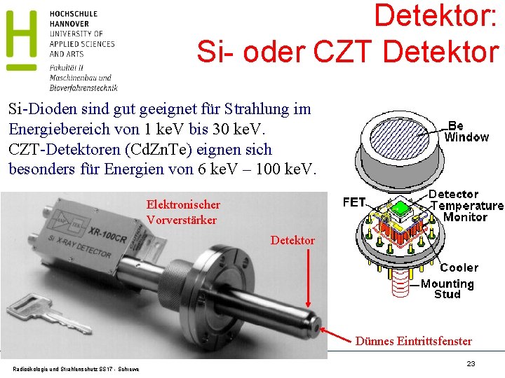 Detektor: Si- oder CZT Detektor Si-Dioden sind gut geeignet für Strahlung im Energiebereich von