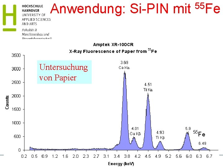 Anwendung: Si-PIN mit 55 Fe Untersuchung von Papier Radioökologie und Strahlenschutz SS 17 -