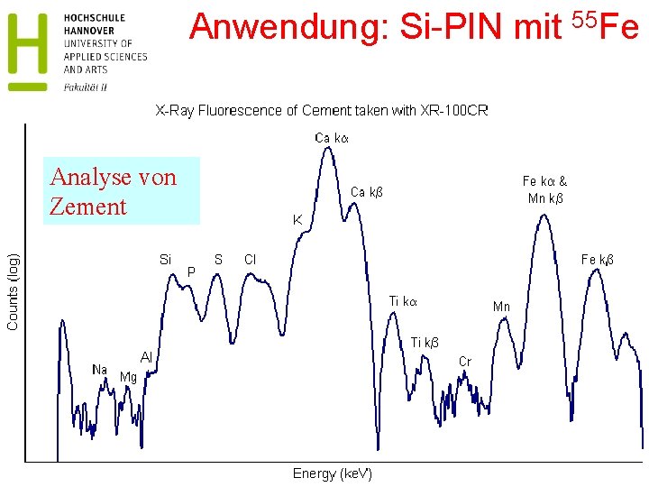 Anwendung: Si-PIN mit 55 Fe Analyse von Zement Radioökologie und Strahlenschutz SS 17 -