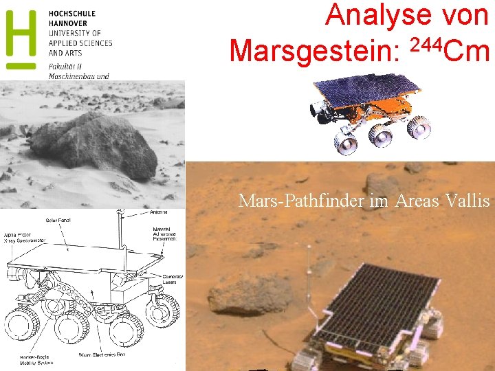 Analyse von 244 Marsgestein: Cm Mars-Pathfinder im Areas Vallis Radioökologie und Strahlenschutz SS 17